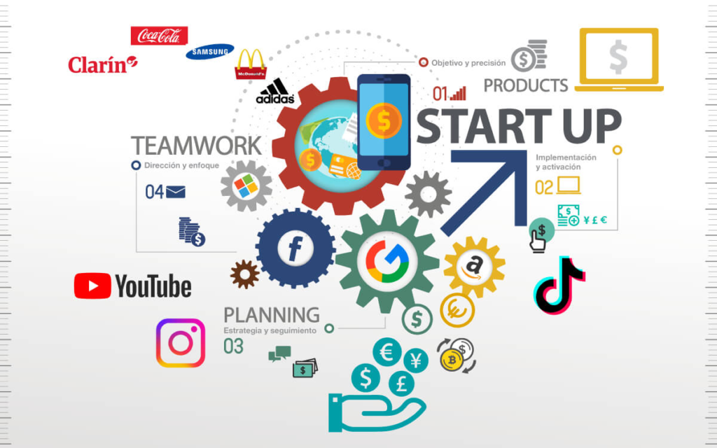 How to Become a Digital Marketer in India