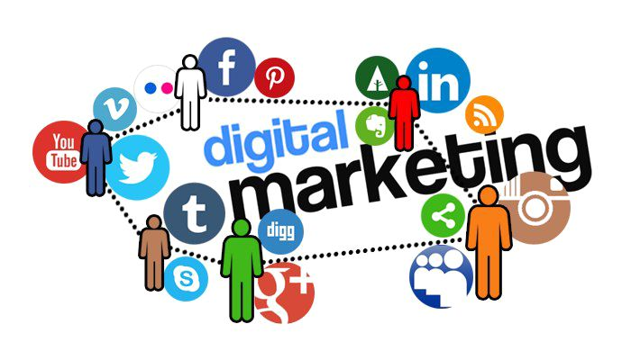 Digital Marketing Salary in India