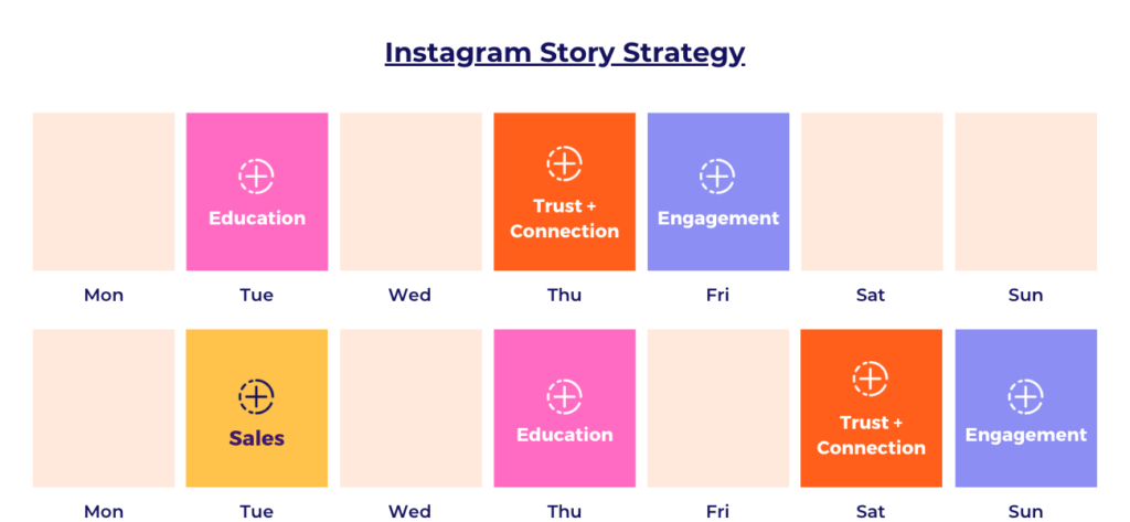 Instagram Growth Tips India 2026