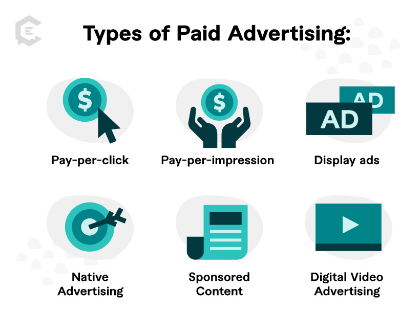 types of paid ads