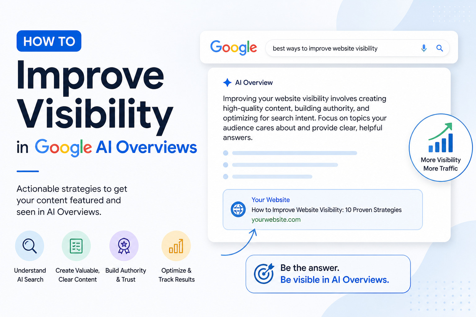 How to Improve Visibility in Google AI Overviews